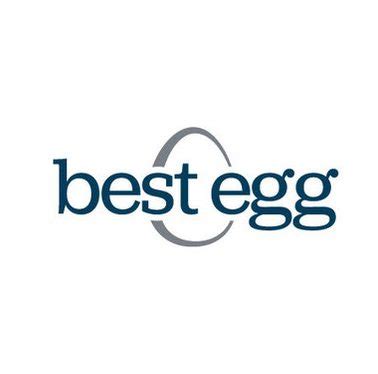best egg financial login